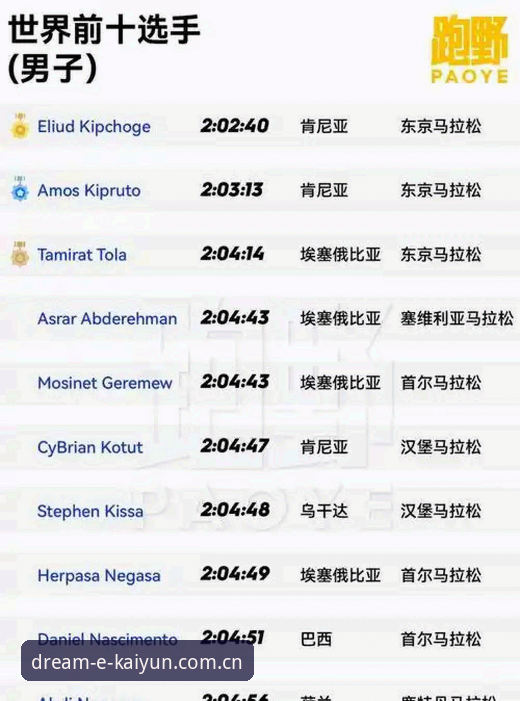 开云app下载教程 开云体育平台最新动态:2025年新版开云app下载教程与实战体验分享