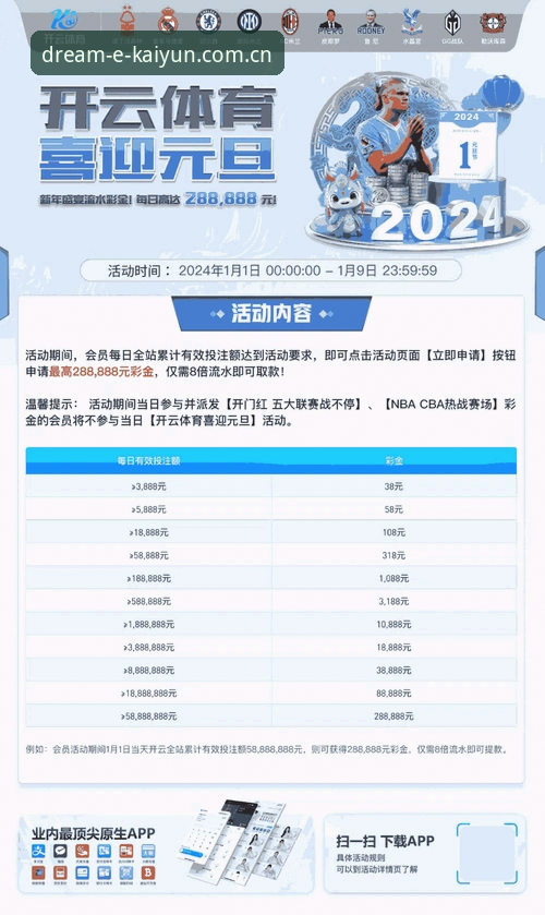 为什么用户总在问“怎么快速找到KAIYUN官网入口”？——从kaiyun游戏平台的访问趋势说起