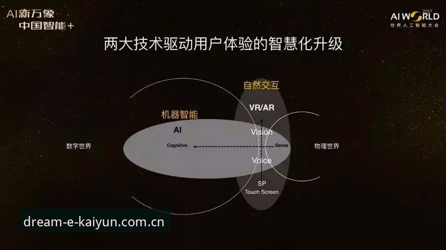 开云体育最新版安卓版深度解析：创新功能、使用指南与用户体验全面剖析