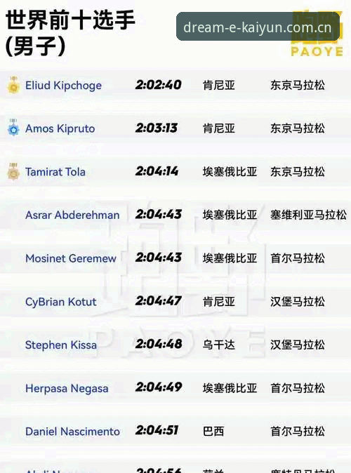 KAIYUN.COM kaiyun体育平台最新动态:技术评测揭示KAIYUN.COM入口的稳定性能与用户体验